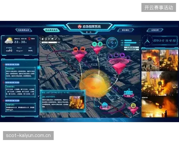 现场应急指挥系统压力测试显示,数据并发处理能力需提升45%以应对突发拥堵 现场应急指挥系统压力测试显示,数据并发处理能力需提升45%以应对突发拥堵